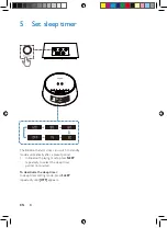 Предварительный просмотр 9 страницы Philips PR702 User Manual