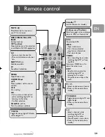 Preview for 12 page of Philips PREMIERE DCR 2021 User Manual