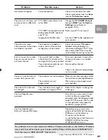 Preview for 42 page of Philips PREMIERE DCR 2021 User Manual