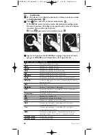 Предварительный просмотр 56 страницы Philips Prestigio SRU8008 Instructions For Use Manual