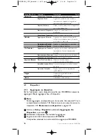 Предварительный просмотр 76 страницы Philips Prestigio SRU8008 Instructions For Use Manual