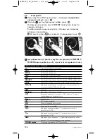 Предварительный просмотр 104 страницы Philips Prestigio SRU8008 Instructions For Use Manual