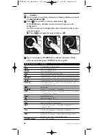 Предварительный просмотр 38 страницы Philips PRESTIGO SRU8008 Instructions For Use Manual