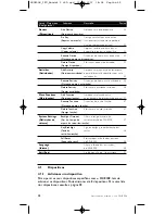 Предварительный просмотр 42 страницы Philips PRESTIGO SRU8008 Instructions For Use Manual