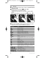 Предварительный просмотр 56 страницы Philips PRESTIGO SRU8008 Instructions For Use Manual