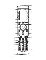 Предварительный просмотр 2 страницы Philips Prestigo SRU8112 User Manual