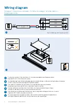 Preview for 8 page of Philips PrimeSet LDM524 Quick Installation Manual