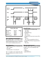 Preview for 5 page of Philips ProDVD 175 Technical Manual