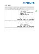 Preview for 2 page of Philips Professional HFL5014/12 Series Installation Manual