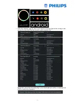 Preview for 24 page of Philips Professional HFL5014/12 Series Installation Manual