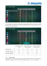 Preview for 103 page of Philips Professional HFL5014/12 Series Installation Manual