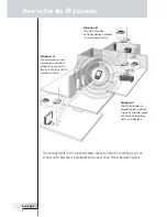 Preview for 7 page of Philips Pronto RFX6500/17 User Manual
