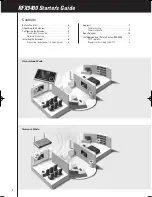 Preview for 4 page of Philips Pronto RFX9400 Starter Manual