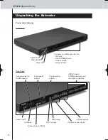 Preview for 6 page of Philips Pronto RFX9600 Starter Manual