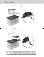 Предварительный просмотр 10 страницы Philips Pronto RFX9600 Starter Manual