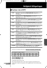 Preview for 3 page of Philips Pronto SBC RU 950 (Dutch) Gebruiksaanwijzing