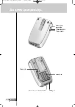 Preview for 8 page of Philips Pronto SBC RU 950 (Dutch) Gebruiksaanwijzing