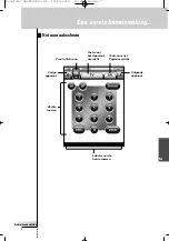 Preview for 9 page of Philips Pronto SBC RU 950 (Dutch) Gebruiksaanwijzing