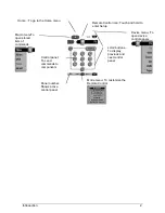 Предварительный просмотр 4 страницы Philips Pronto TSU 2000 User Manual