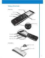 Preview for 3 page of Philips Pronto TSU9300 Starter Manual