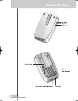 Preview for 5 page of Philips Pronto User Manual