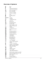 Preview for 47 page of Philips ProntoPro Next Generation Manual