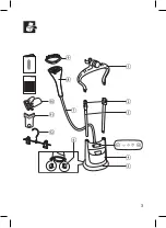 Предварительный просмотр 3 страницы Philips ProTouch GC610 User Manual