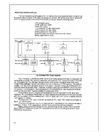 Предварительный просмотр 22 страницы Philips PRP73 Service Manual