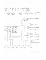 Предварительный просмотр 28 страницы Philips PRP73 Service Manual