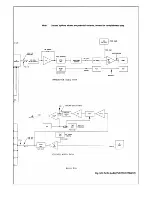 Предварительный просмотр 38 страницы Philips PRP73 Service Manual