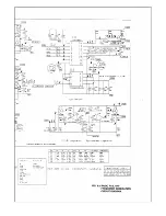 Предварительный просмотр 108 страницы Philips PRP73 Service Manual