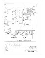 Предварительный просмотр 120 страницы Philips PRP73 Service Manual