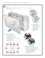 Preview for 14 page of Philips PS-600 48V Installation Instructions Manual