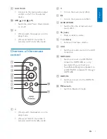 Предварительный просмотр 9 страницы Philips PS1 User Manual