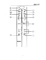 Предварительный просмотр 17 страницы Philips PS1127 Instructions For Use Manual