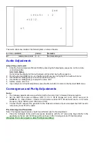 Предварительный просмотр 20 страницы Philips PS1966C122 Technical Service Data