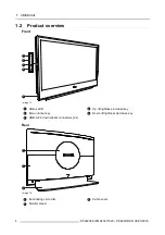 Preview for 6 page of Philips PS24FHDCR User Manual