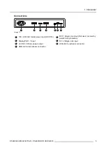 Preview for 7 page of Philips PS24FHDCR User Manual