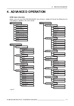 Preview for 15 page of Philips PS24FHDCR User Manual