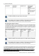 Предварительный просмотр 30 страницы Philips PS27FHDER User Manual