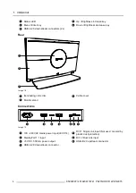 Preview for 6 page of Philips PS27QHDCR User Manual