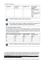 Preview for 32 page of Philips PS27QHDCR User Manual