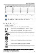 Предварительный просмотр 31 страницы Philips PS32FHDER User Manual