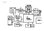 Preview for 22 page of Philips psa[cd ACT500 Service Manual