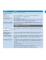 Предварительный просмотр 12 страницы Philips PSA110/17B User Manual