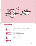 Предварительный просмотр 3 страницы Philips PSA260 User Manual