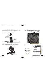 Preview for 8 page of Philips PSC70517 User Manual