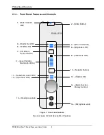 Preview for 10 page of Philips PSC805 Aurilium User Manual