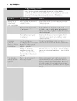 Preview for 56 page of Philips PT710 Manual