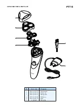 Предварительный просмотр 2 страницы Philips PT715 Service Manual